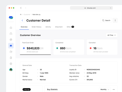 Choutas - Customer Detail Overview Dashboard ari bussines cart customer detail dashboard fariz member order overview owner app sale statistic statistic web app