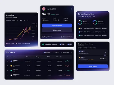 Savvy - Components for DeFi Applications analytics app chart crypto cryptocurrency darkmode dashboard data visuals defi ethereum exchange finance finance app graphs interface metrics saas ui design ux design web3