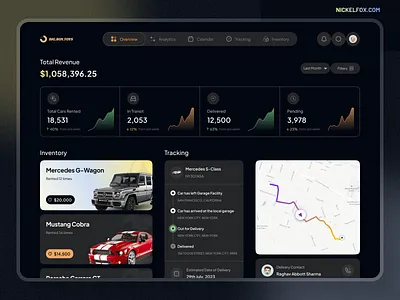 Automobile Rental Tracking Dashboard analytics automobile automotive booking car car rent dashboard dashboard design data design hire car luxury rental tracking transport ui ux vehicle web website