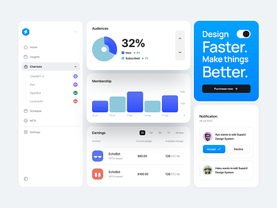 Dashboard Components for Botly app botly chart components dashboard landing page menu item mobile navigation pie chart sidebar toggle tranmautritam ui uiux user interface ux ux design web web app
