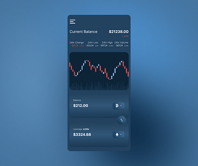 Crypto Converter Design Idea app design ui ux web design