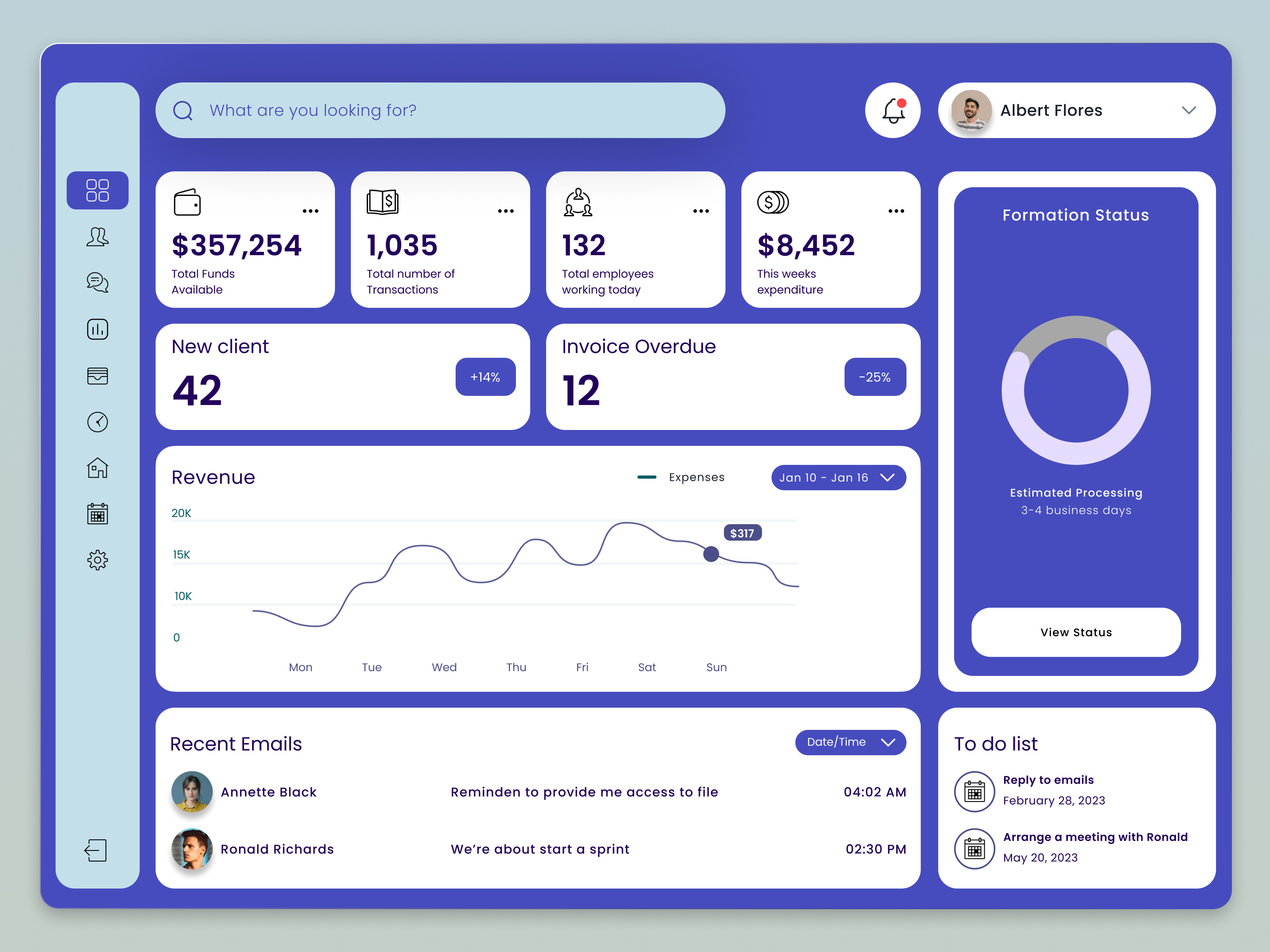 Personal Management Application Dashboard appdesign branding dashboard design graphic design illustration interface logo mobile typography ui uidesign ux