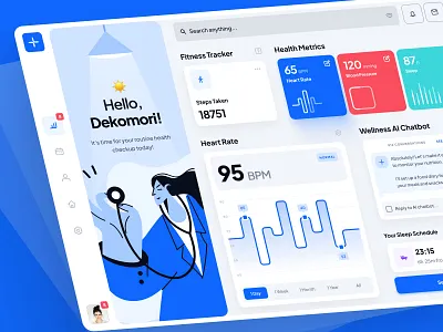 🩺asklepios UI Kit: AI Healthcare & Wellness App Main Dashboard ai chatbot app blue dashboard data doctor fitness health health dashboard health tracker healthcare healthcare ai illustration minimal mobile monitoring ui ui kit virtual care wellness