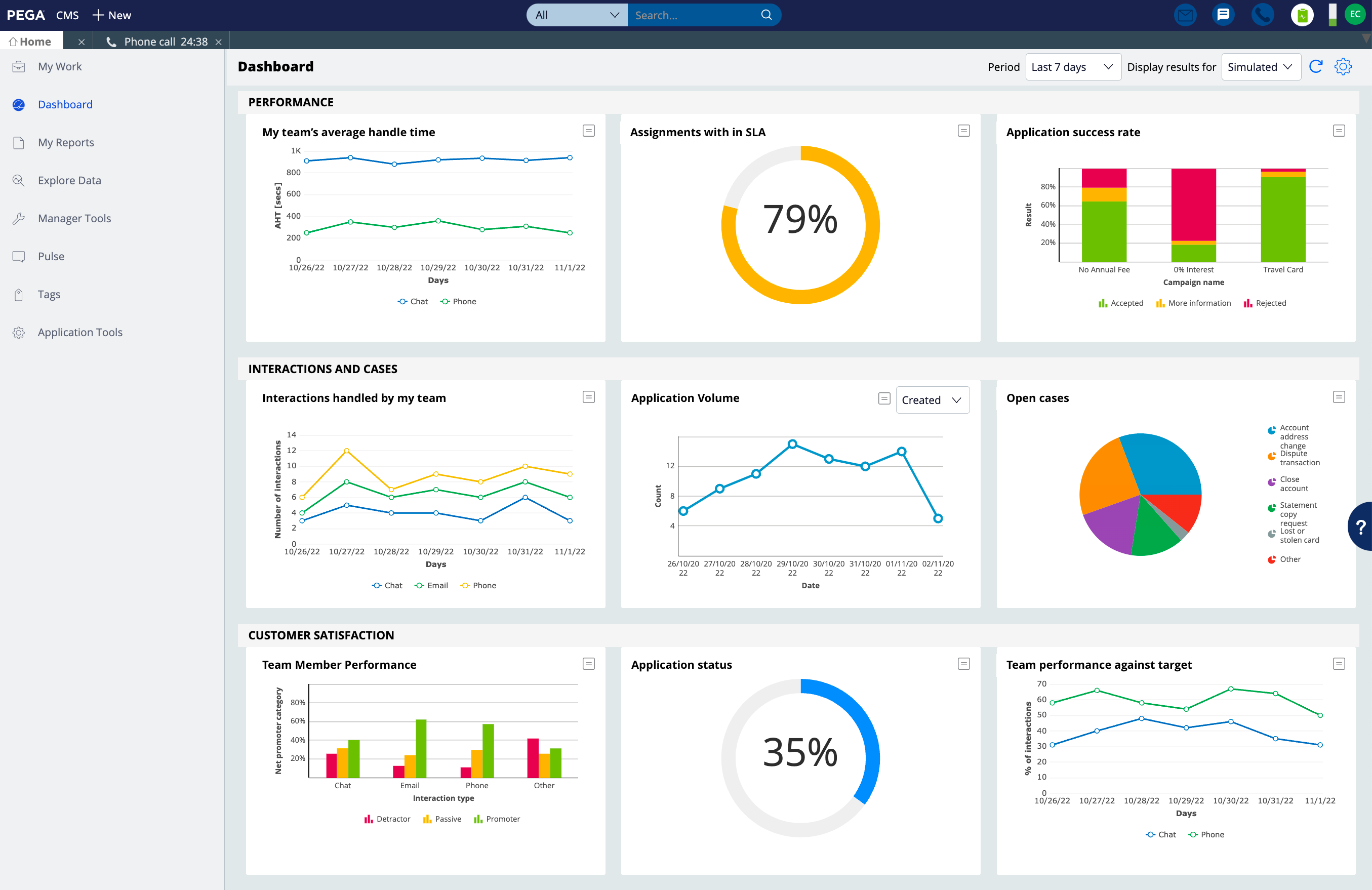 Pega Customer Management System Visual Designs by Lakpriya Dissanayake ...