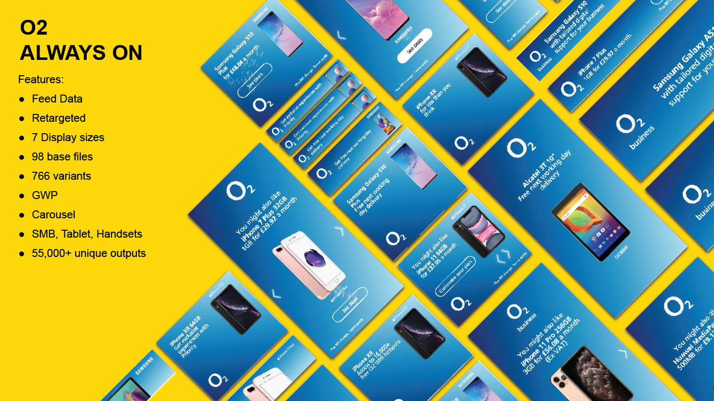 Programmatic Digital Display digital display html programmatic