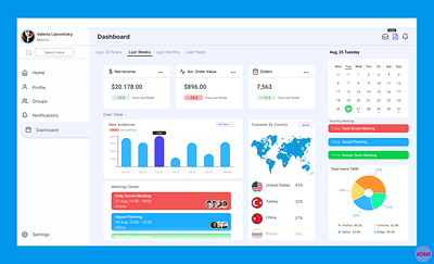 Admin dashboard panel designed for desktop ui