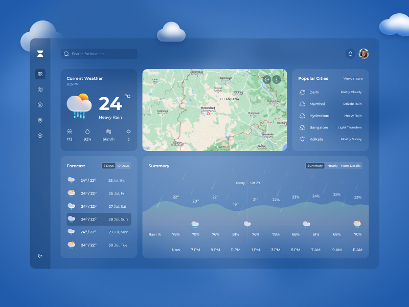 Weather Web App designs, themes, templates and downloadable graphic ...
