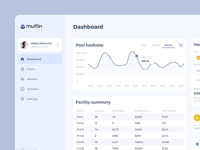 Cryptocurrency mining pool crypto cryptocurrency dashboard design digital mining ui userinterface ux