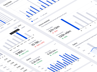 Bar Chart | Universal Data Visualization 123done analytics bar bar chart clean component dashboard data visualisation data visualization dataviz design figma graph infographic minimalism table template ui universal data visualization