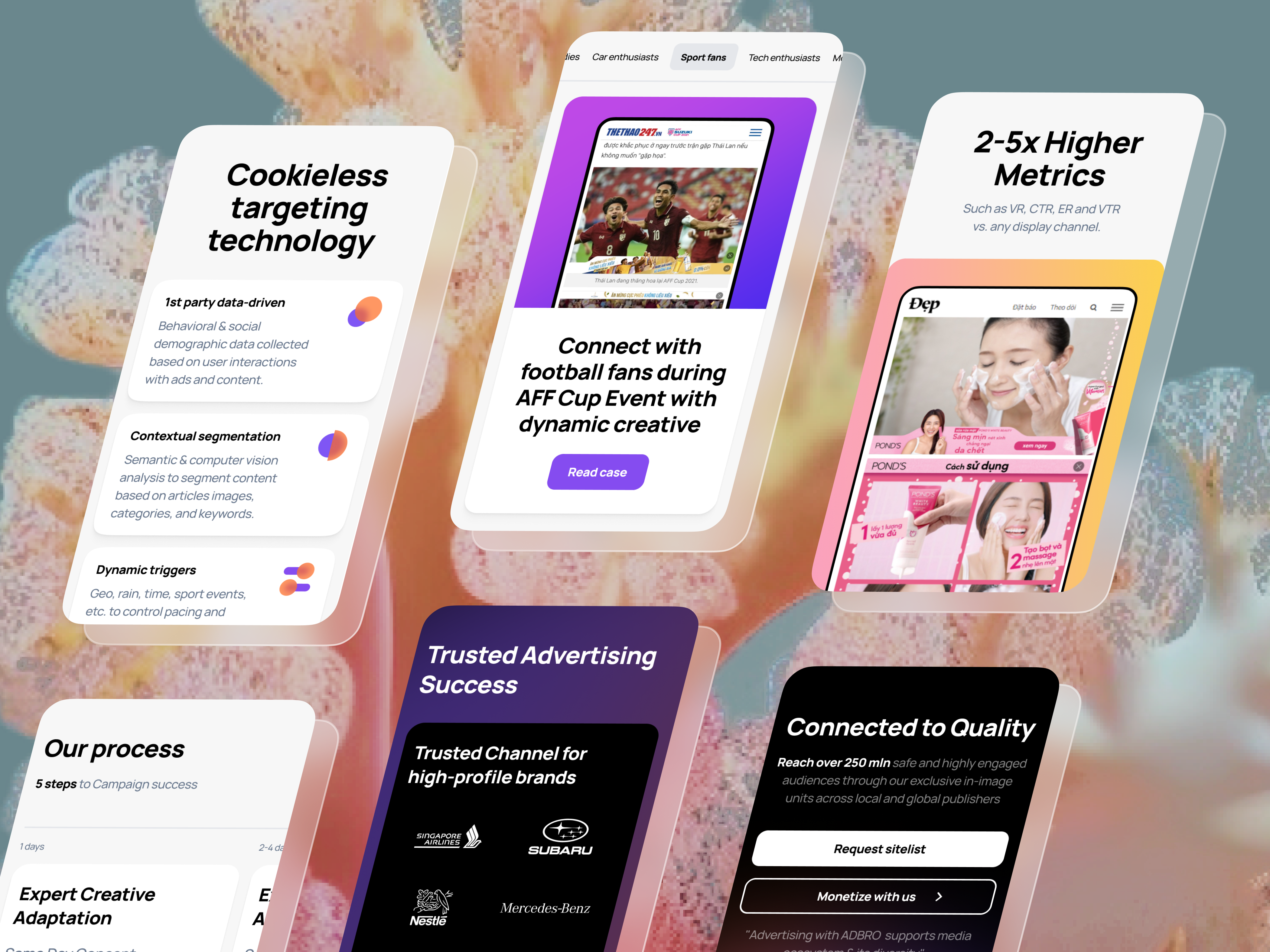 Example of Free Design & Development Consultation