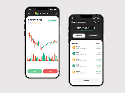 Trading APP UI crypto app ui figma trading app figma wallet design mobile app trading app