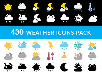 Weather Icon Pack app forecast icon icons mobile svg ui vector weather