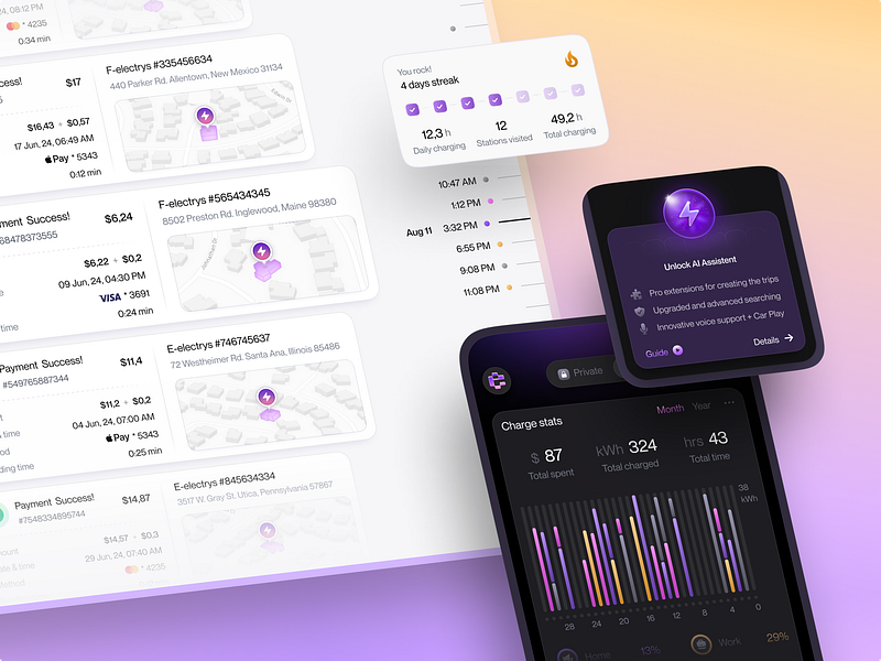 Electrys | EV charging app analytics badges behance calendar cards charts dashboard fireart glowing graphs history logo modal neon overview progress scroll stepper timeline week