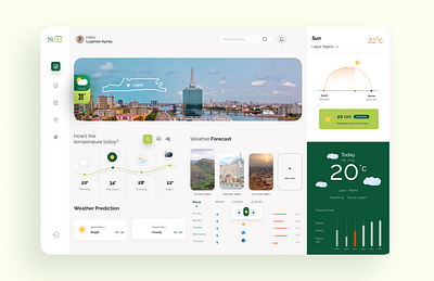 Weather Forecast dashboard UI branding dashboard ui design figma graphic design illustration lagos ui ui design uxui uxui design weatherforecast website design