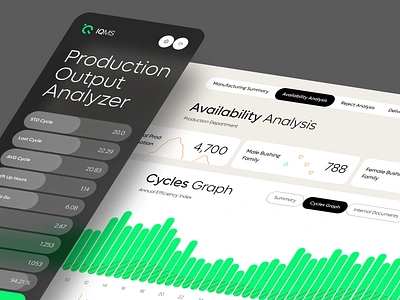 DELMIAWorks - Manufacturing ERP Software app design ux web