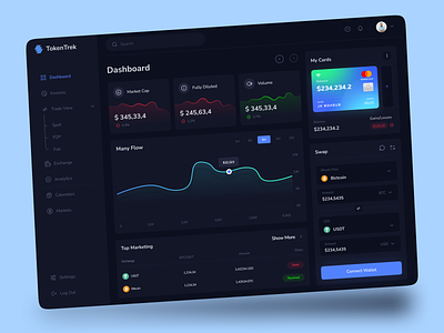 Crypto Exchange Dashboard Design l Dark Dashboard analytics app finance bitcoin blockchain chart clean component crypto app crypto currency crypto trading crypto wallet dashboard dashboard design data visualization ethereum exchange productivity selling solana ui ux