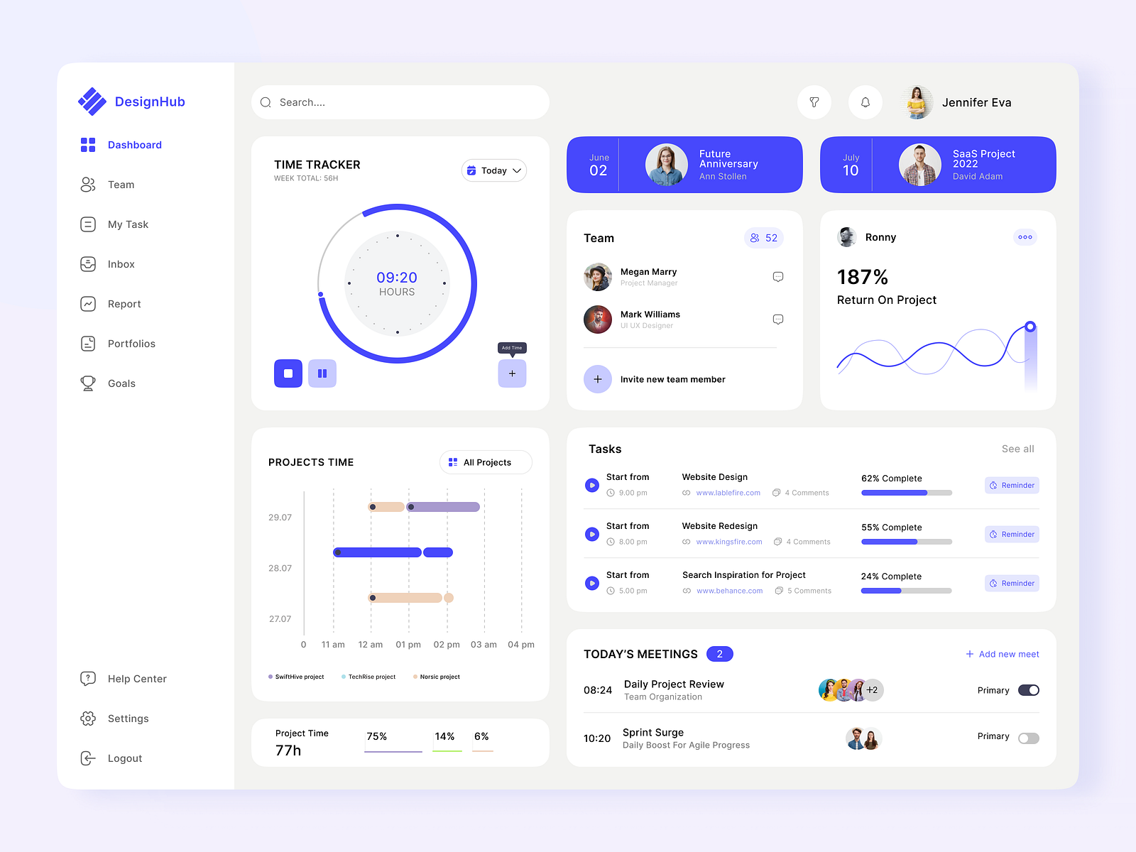 Task Management Dashboard by S Baijid Ahmed on Dribbble