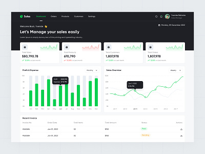 Sales Management Dashboard admin design admin panel app design crm dark ui dashboard ui dashboard ui ux minimal design product management saas saas dashboard sales sales dashboard sales management ui ui design ux ux design webdesign website