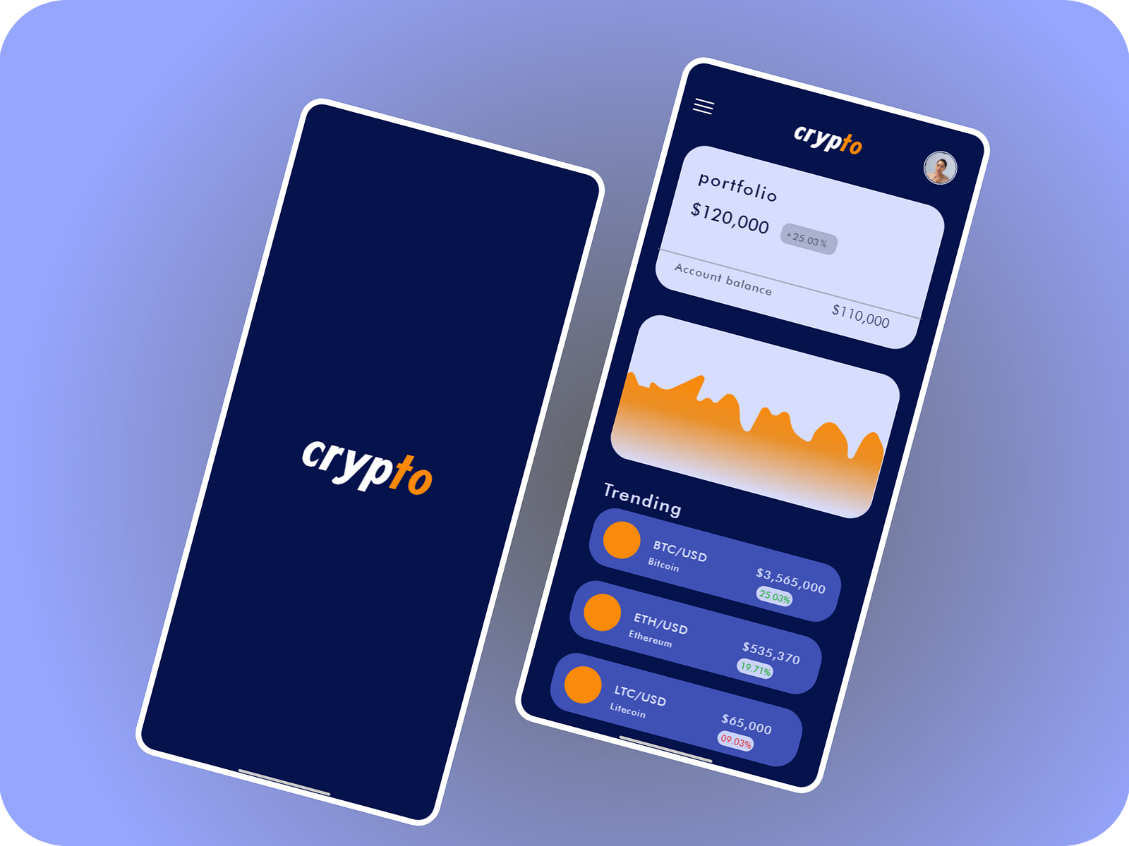 Crypto mobile app design by taiwo adegbule on dribbble