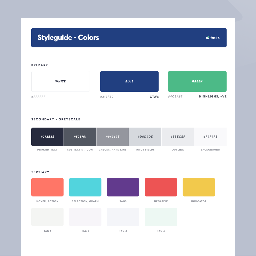 Companies Listing page by Praveen N on Dribbble