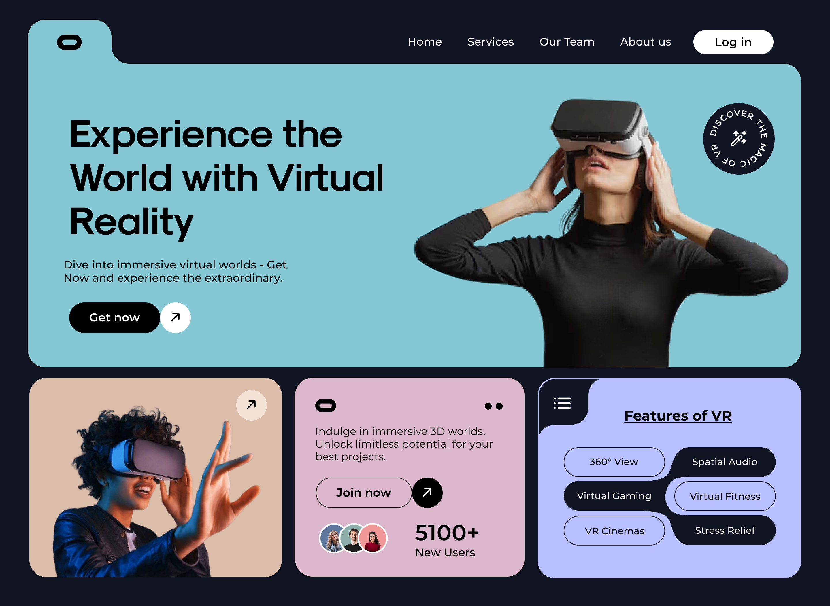 Example of Website Design + Development (5 Pages)