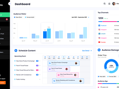 Dashboard Admin UI admin ui dashboard