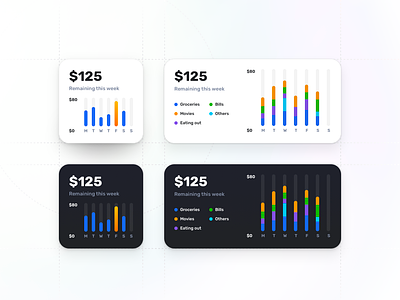 Budgetting App iOS Widget app budget charts clean dark mode design ios light mode mobile app saving widget