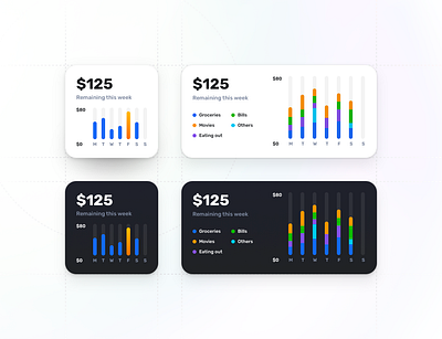 Budgetting App iOS Widget app budget charts clean dark mode design ios light mode mobile app saving widget