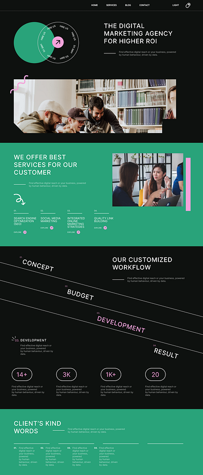 Redesign Digital Marketing Landing Page color design digital marketing figma tool typography ui uidesign uiux website