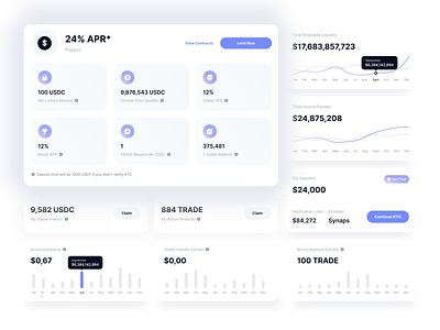 Crypto Dashboard - Lending Pool cards crypto dapps dashboard defi lending marketplace polygon ui