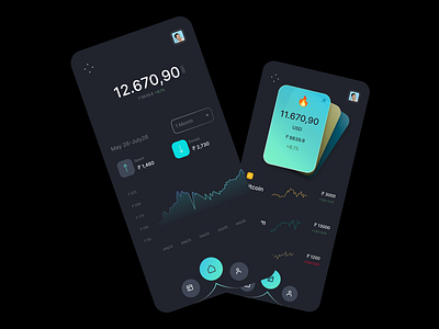 Crypto Trading Mobile App app application crypto currency design figma mobile app ui ui design ux