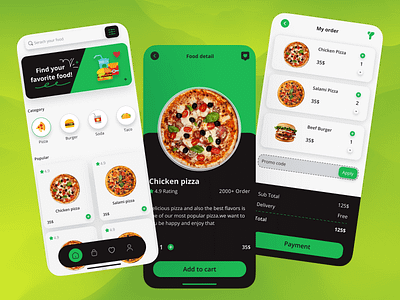 Food delivery -Mobile app