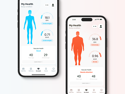 Body Condition Screen body ui health app minimal