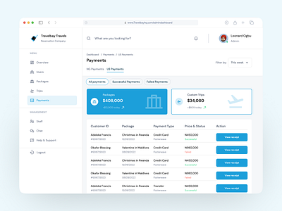 Travelbay Admin Dashboard- Payments admindashboard clean dashboard design figma payments travel ui