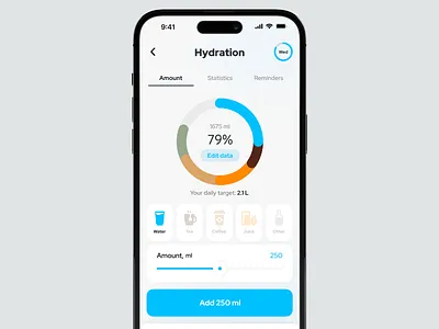Hydration Tracker graph design hydration tracker ios design minimal water tracker