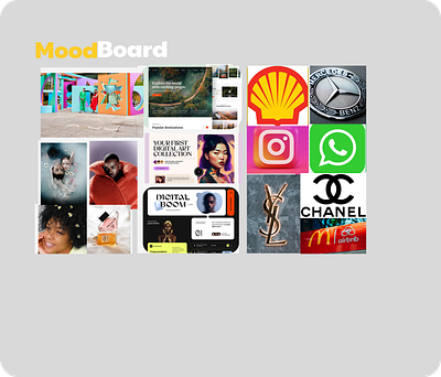 Moodboard ,Sticky notes and Login page