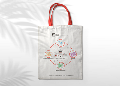 Tote bag design bag branding design graphic design illustration tote bag