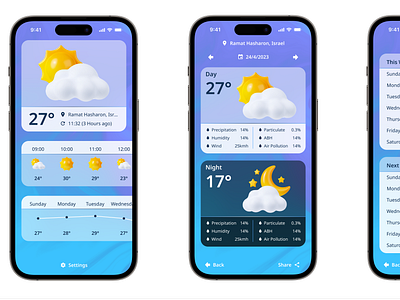 Weather App app design graphic design mobile ui weather