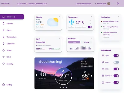 Home monitoring board UI dailyui design homeboard ui