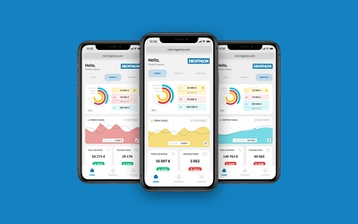 Web App de reporting et gestion de TPE | Ingenico