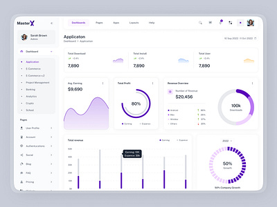 Application dashboard design admin interface admin panel analytics application application design cards clean components dashboard graphs interface design minimal product design saas startup ui user dashboard ux web application web design widget design
