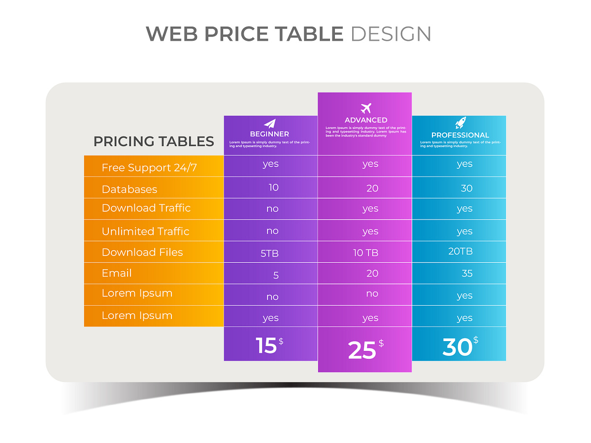 Browse thousands of Price Table images for design inspiration Dribbble