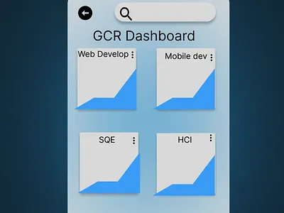 Google Classroom Dashboard dashboard gcr app gcr dashboard google classroom dashboard googleclass room