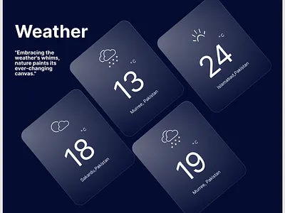 Weather Dashboard dashboard graphic design ui weather weather dashboard
