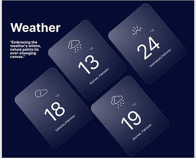 Weather Dashboard dashboard graphic design ui weather weather dashboard