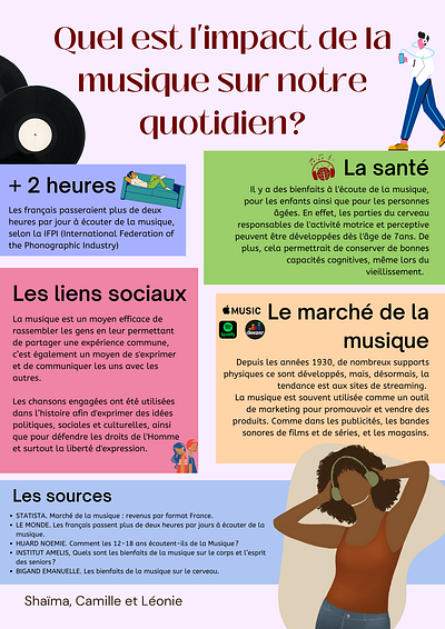 A poster about the impact of music on our daily lives in French. graphic design