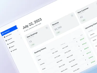 Hotel Management Dashboard dashboard design front desk front office hms hotel management system saas ui ux web application