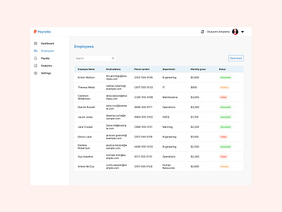 Payrolla employees page app design figma hr payroll ui ux