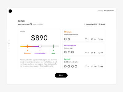 Information Dashboard Design adminpaneldesign dashboard dashboardelements design designanything designdashboard designdevelopment designofadmin developmentofdesign uiuxdesign