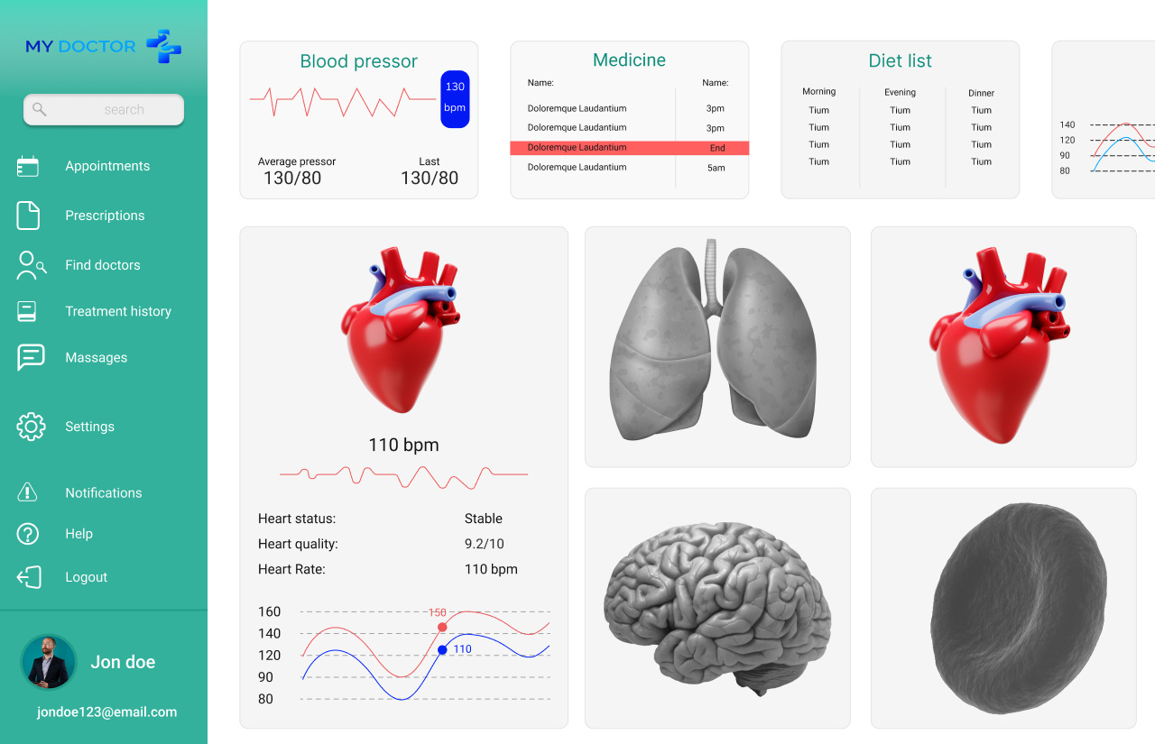 Healthcare Dashboard and website UI Concept 3d animation branding design figma design graphic design healthcare website illustration minimal mordern healthcare deshbord mordern website ui ui design uiux doctore site uiux website ux ux design web